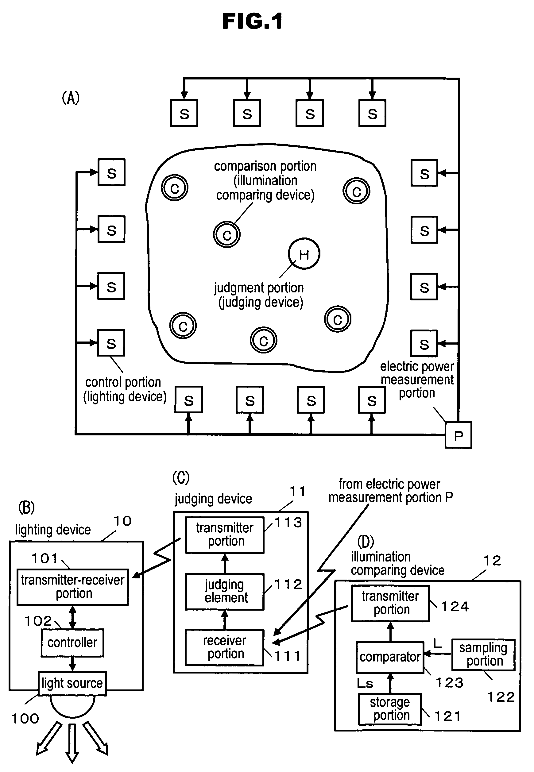 Control system and lighting control system