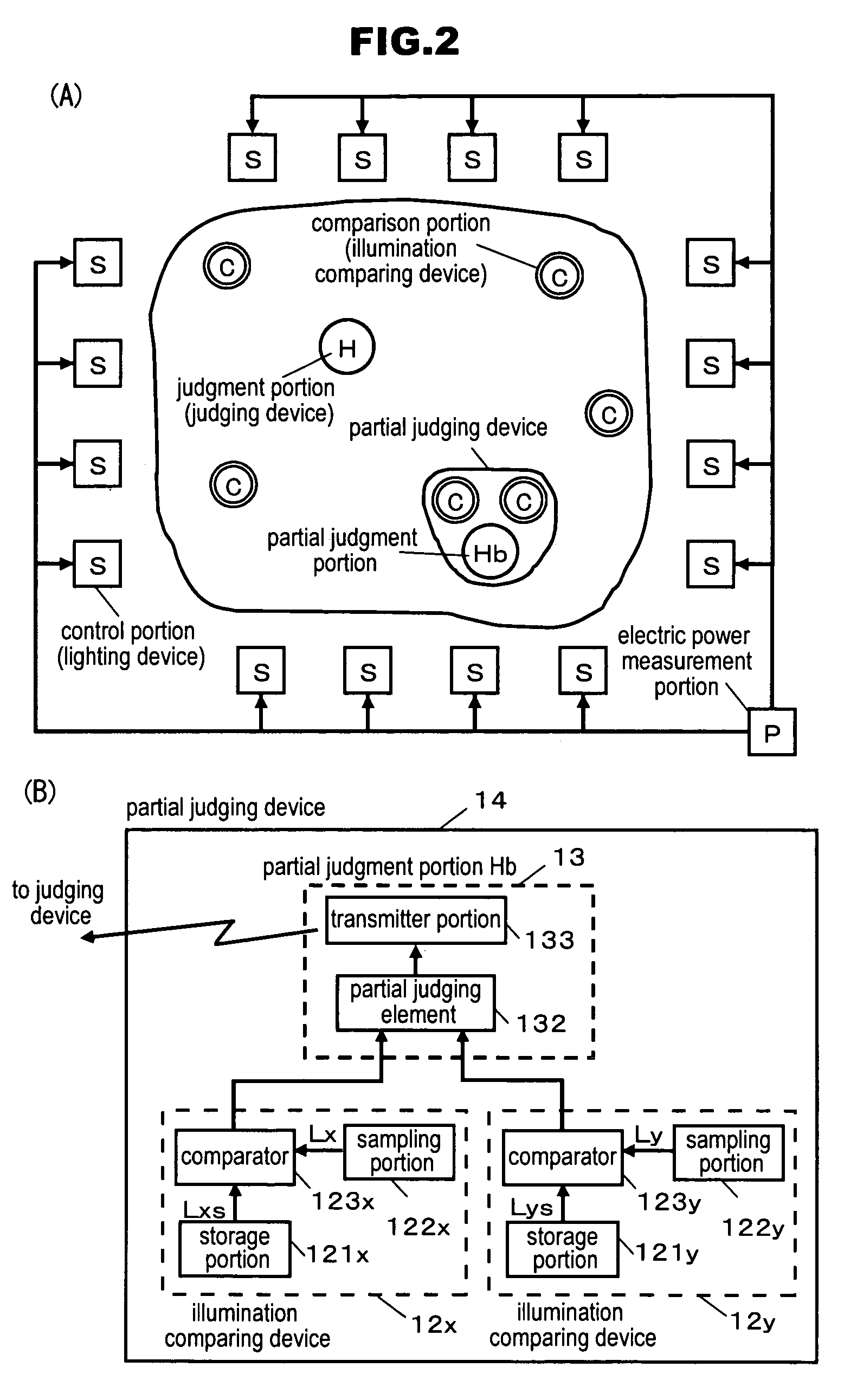 Control system and lighting control system