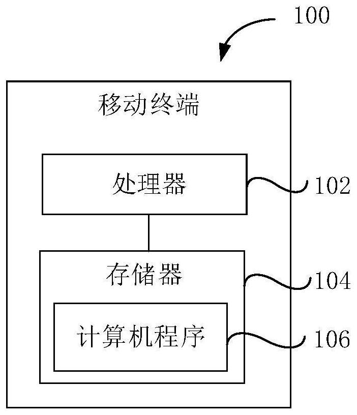 Application program upgrading method and device, mobile terminal and server