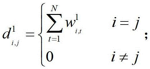 An Audio Data Retrieval Method Based on Similarity Matrix Fusion