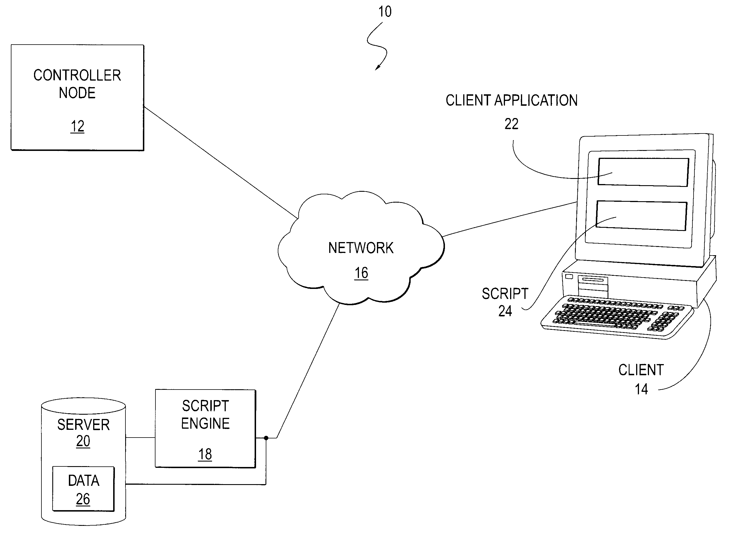 Method and system for intelligent and adaptive exception handling