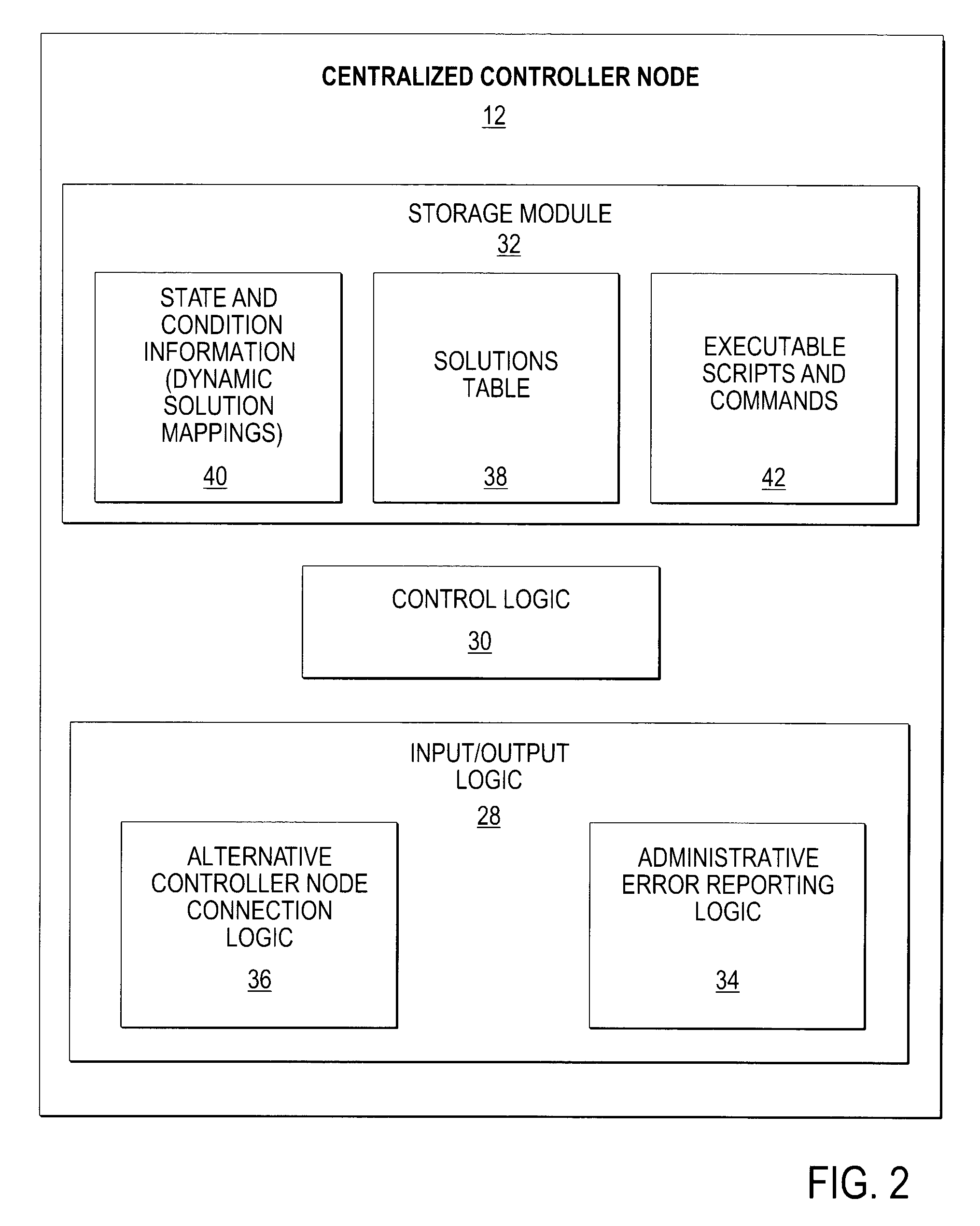 Method and system for intelligent and adaptive exception handling