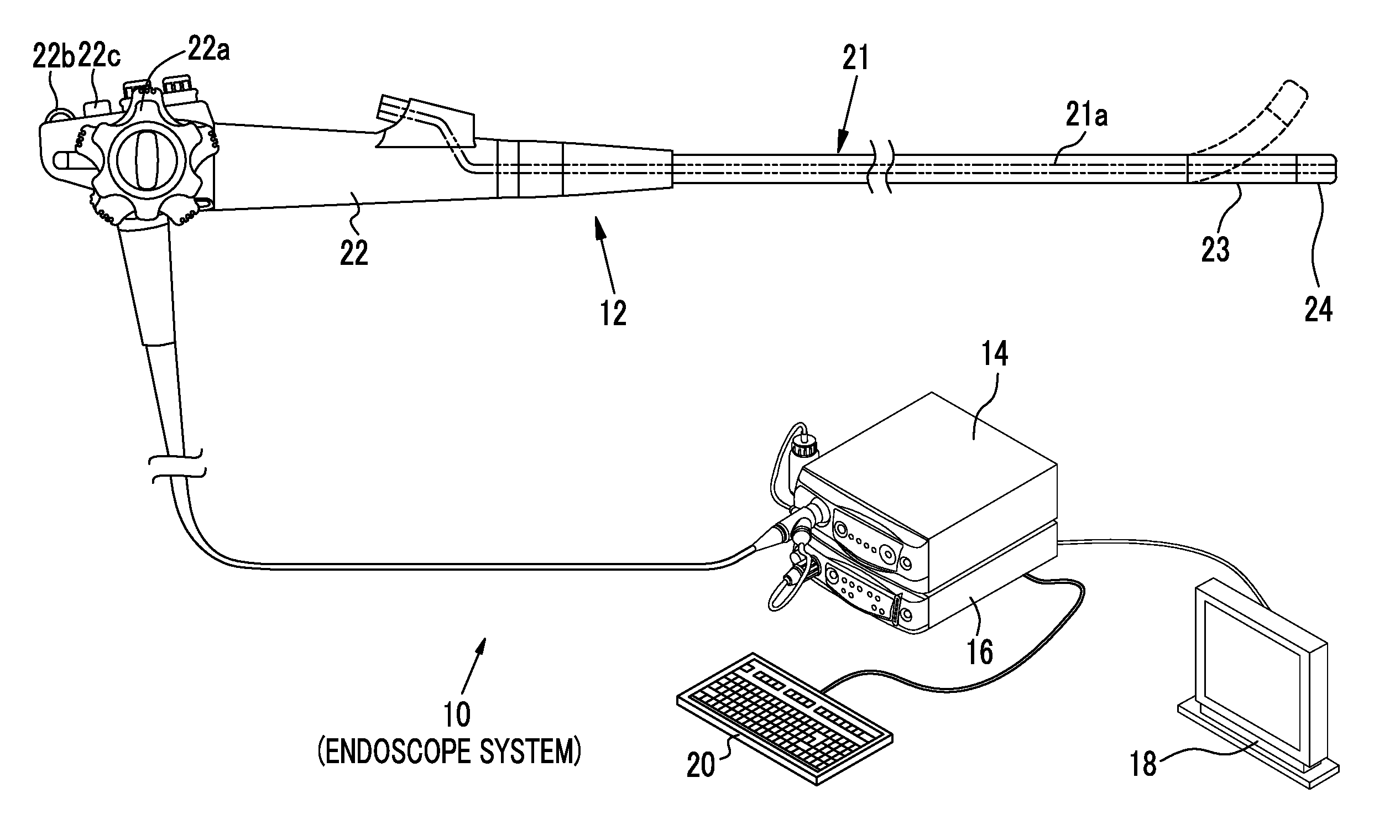 Endoscope system, processor device, operation method, and distance measurement device