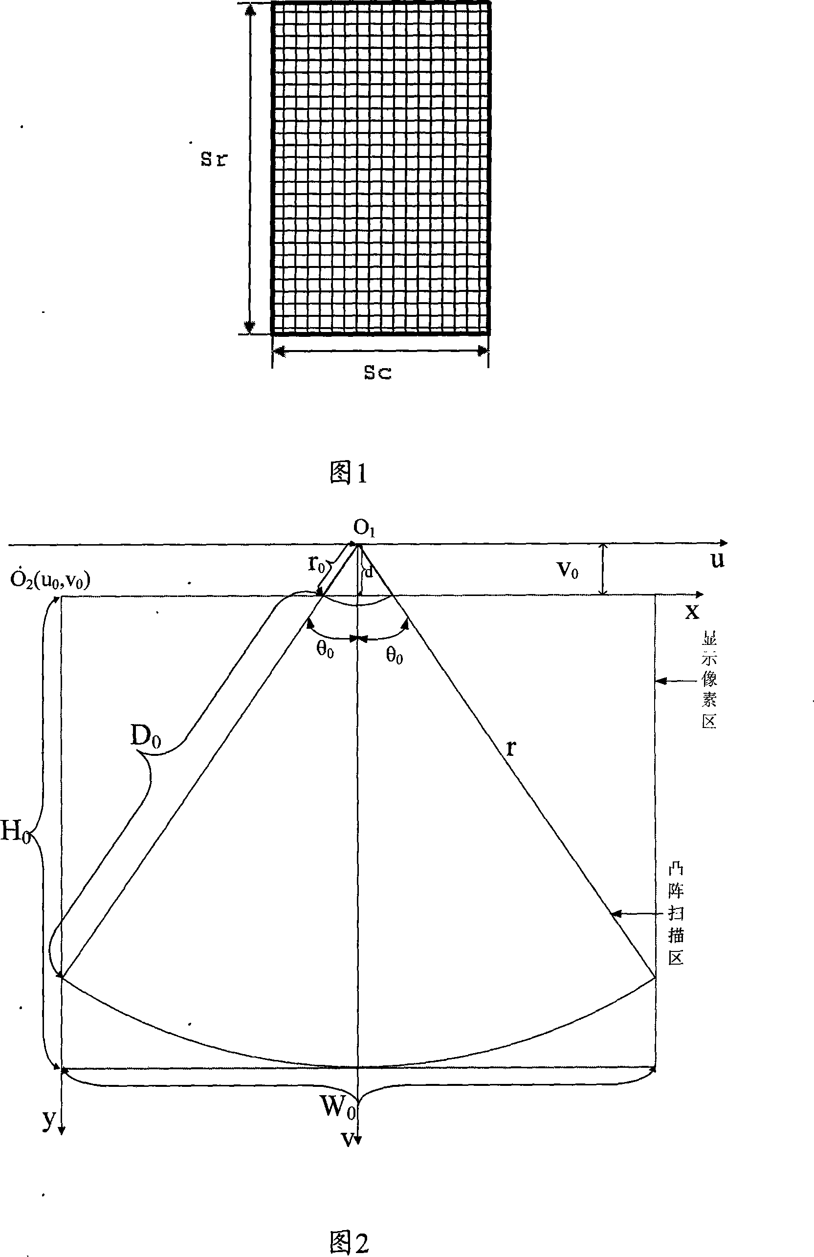 A display method of B/M mode ultrason image