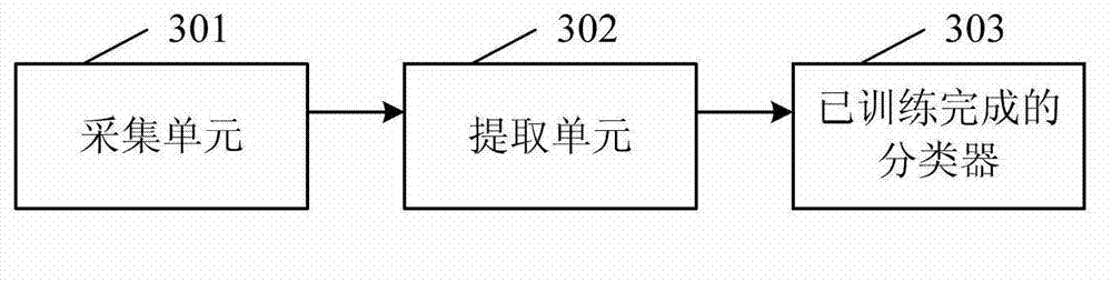 Method and device for detecting center plate bolt loss fault