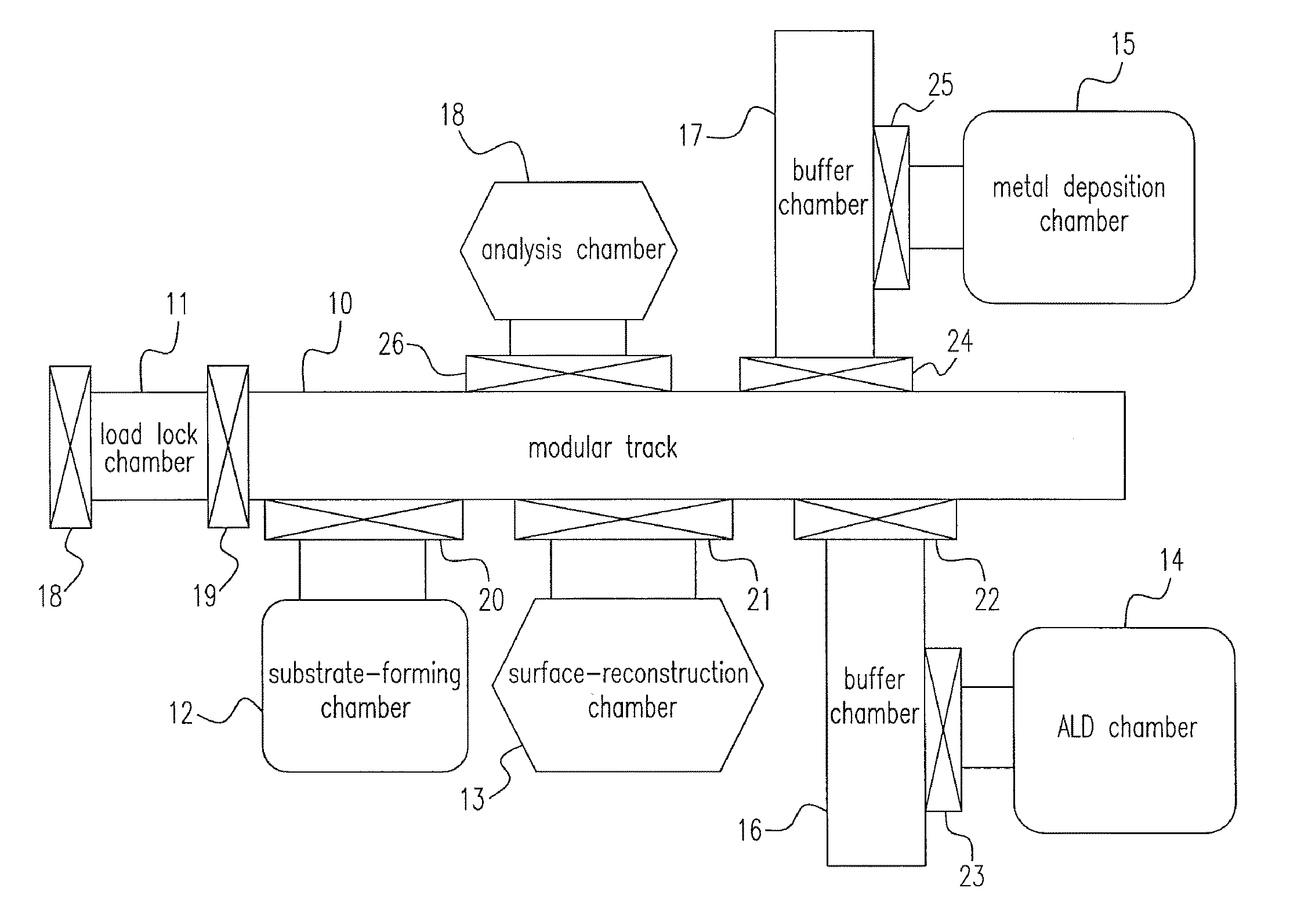 Method and system for manufacturing semiconductor device