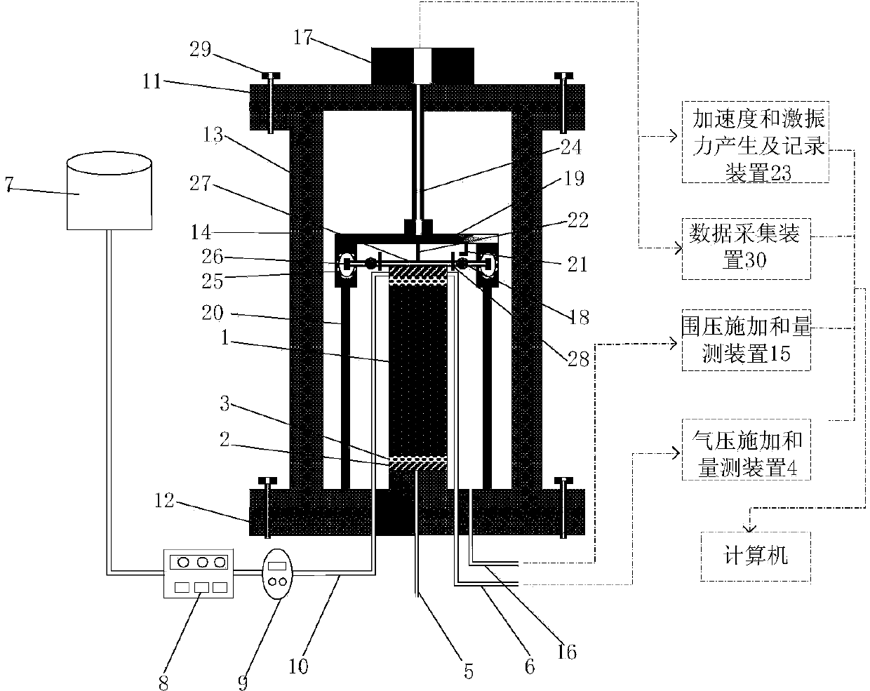 Vibration-control testing system of unsaturated soil column