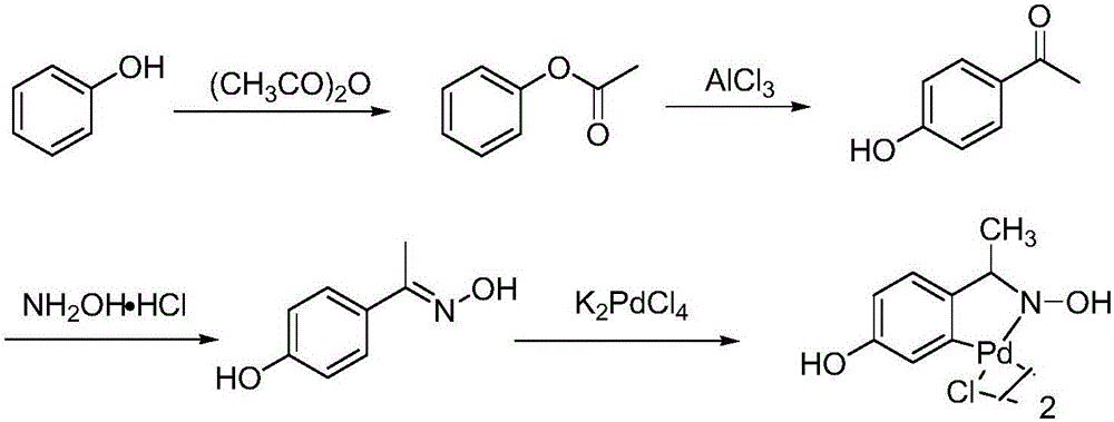 Method for preparing 4'-chloro-2-nitrobiphenyl