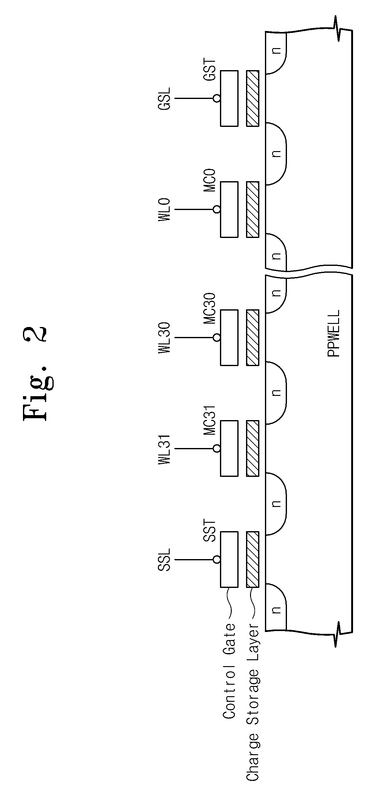 Non-volatile memory device programming selection transistor and method of programming the same