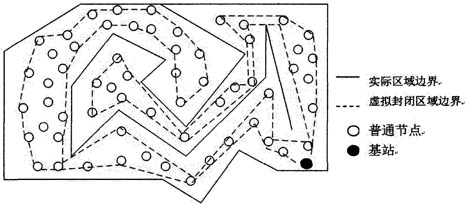 Wireless sensor network clustering method based on initiative avoidance of hotspots and NLOS