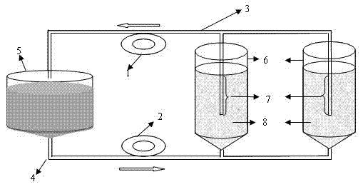 Method for preparing porcine parvovirus inactivated vaccines