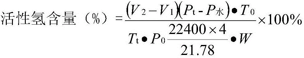 Lithium borohydride tetrahydrofuran solution preparation method