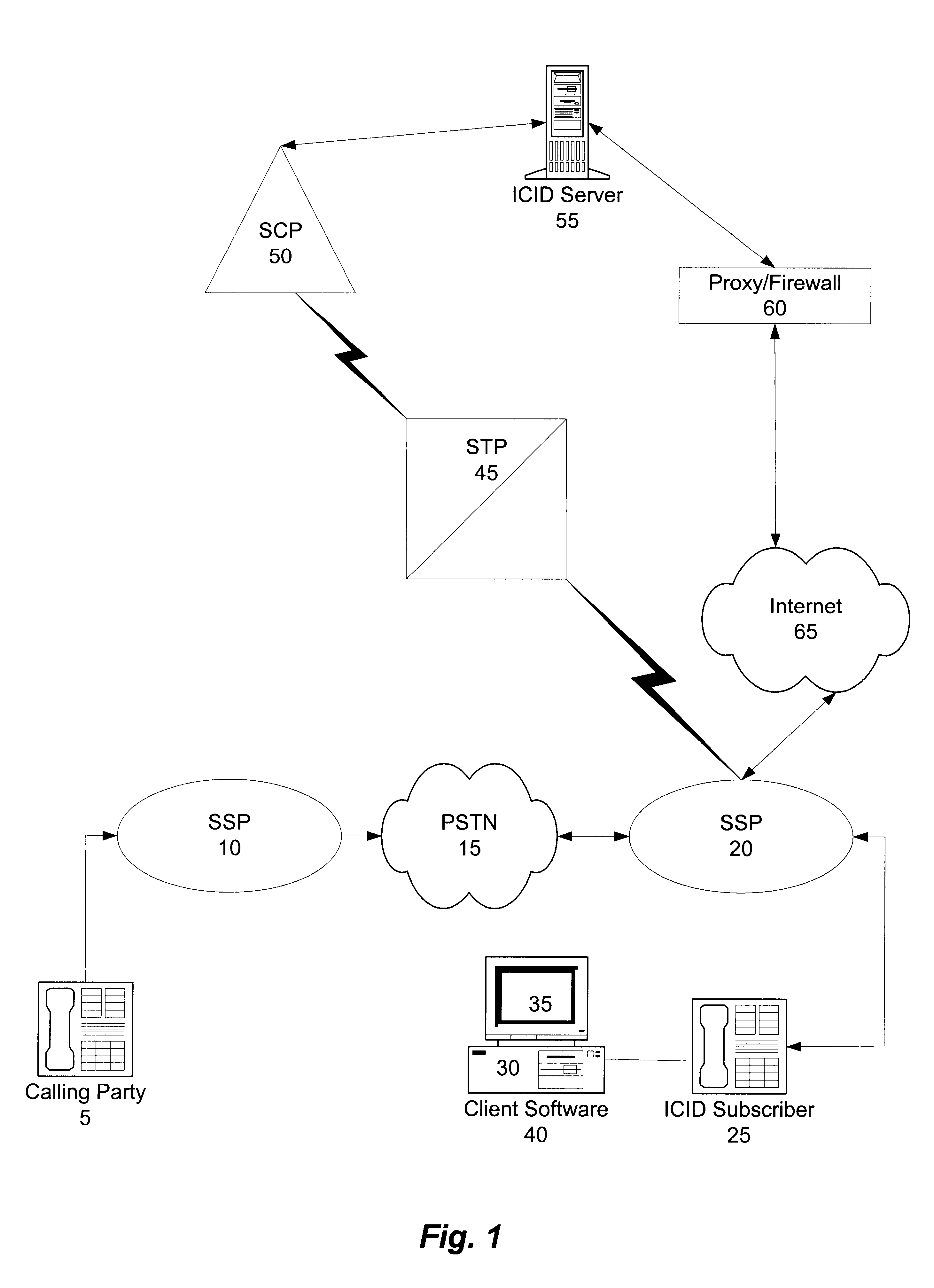 Method and system for presenting customized call alerts in a service for internet caller identification