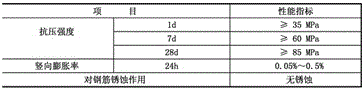 Separate bin grouting method