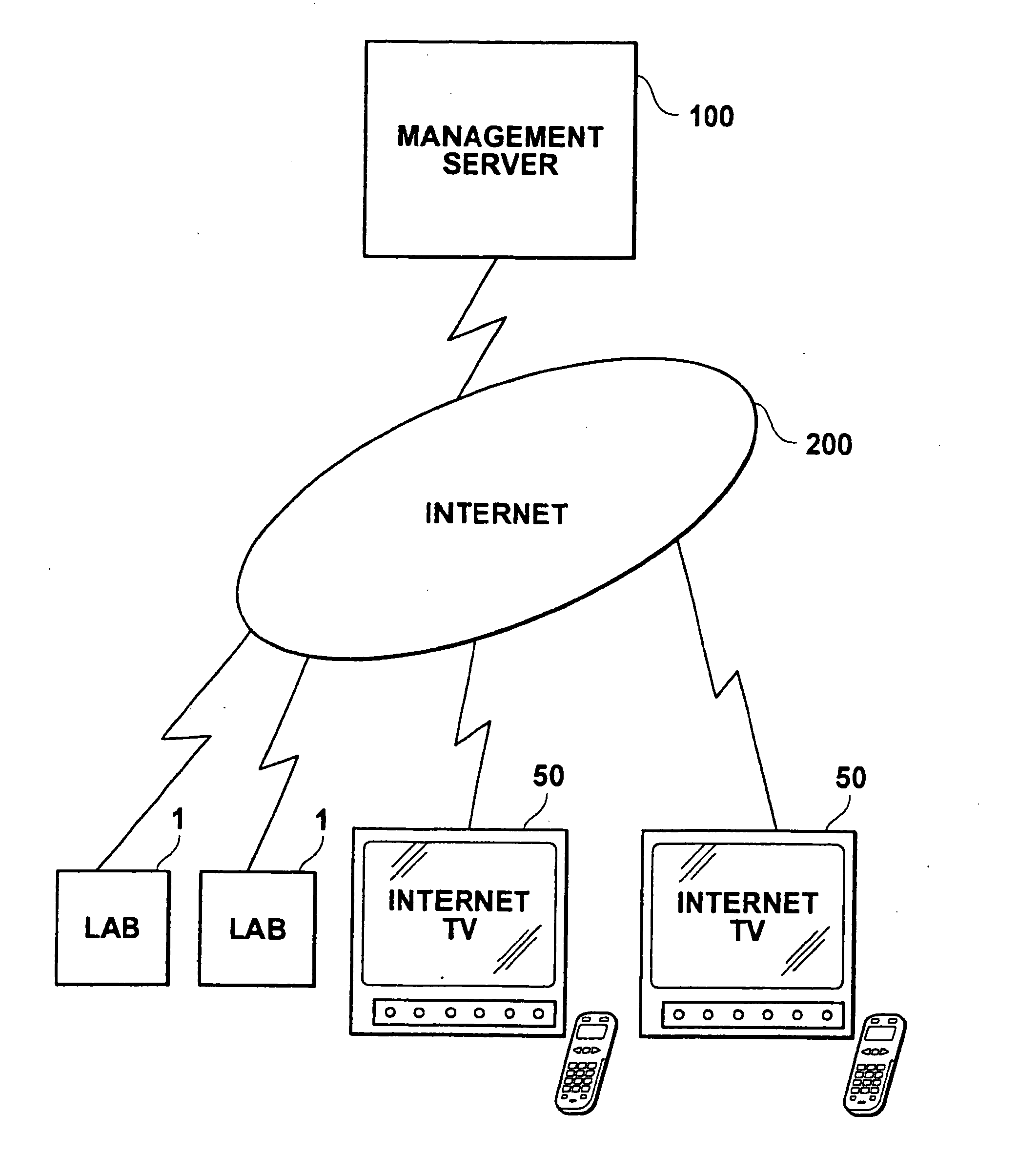 Photographic image service system