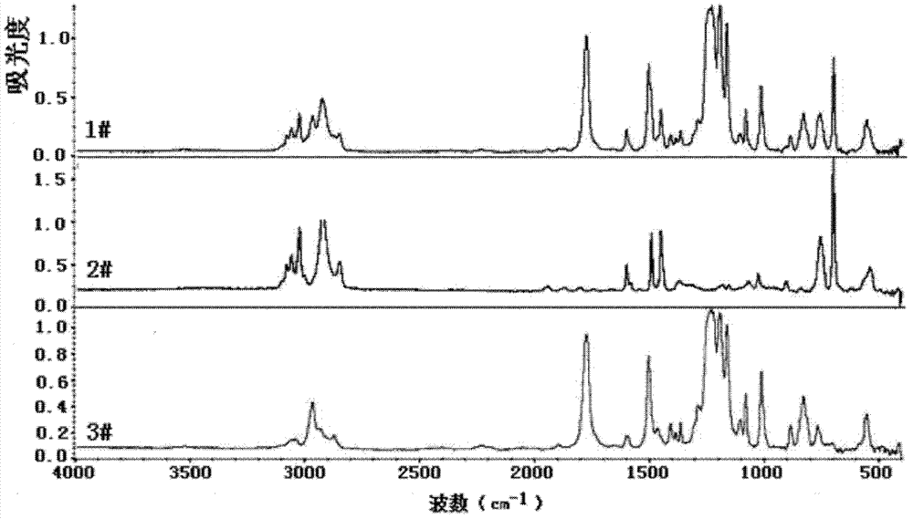 Plastic bead as well as preparation method and applications thereof