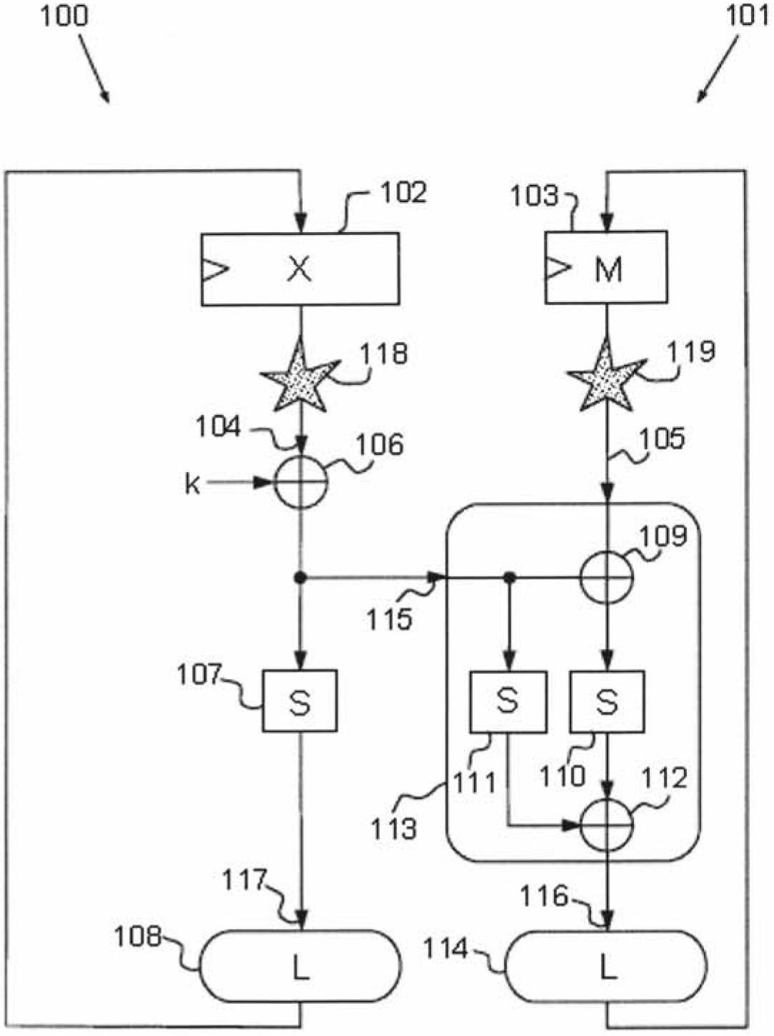 Low-complexity electronic circuit protected by customized masking