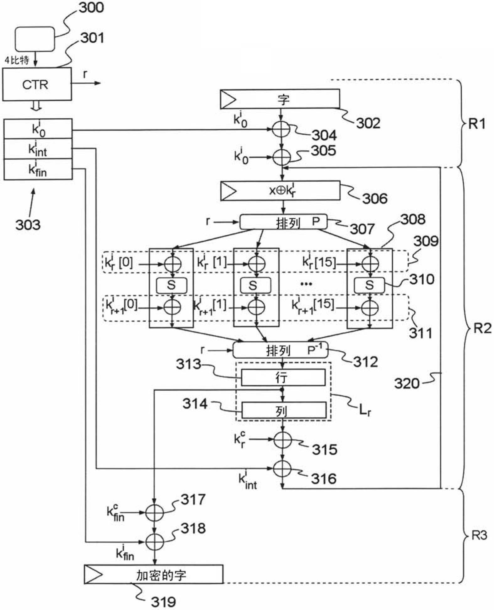 Low-complexity electronic circuit protected by customized masking