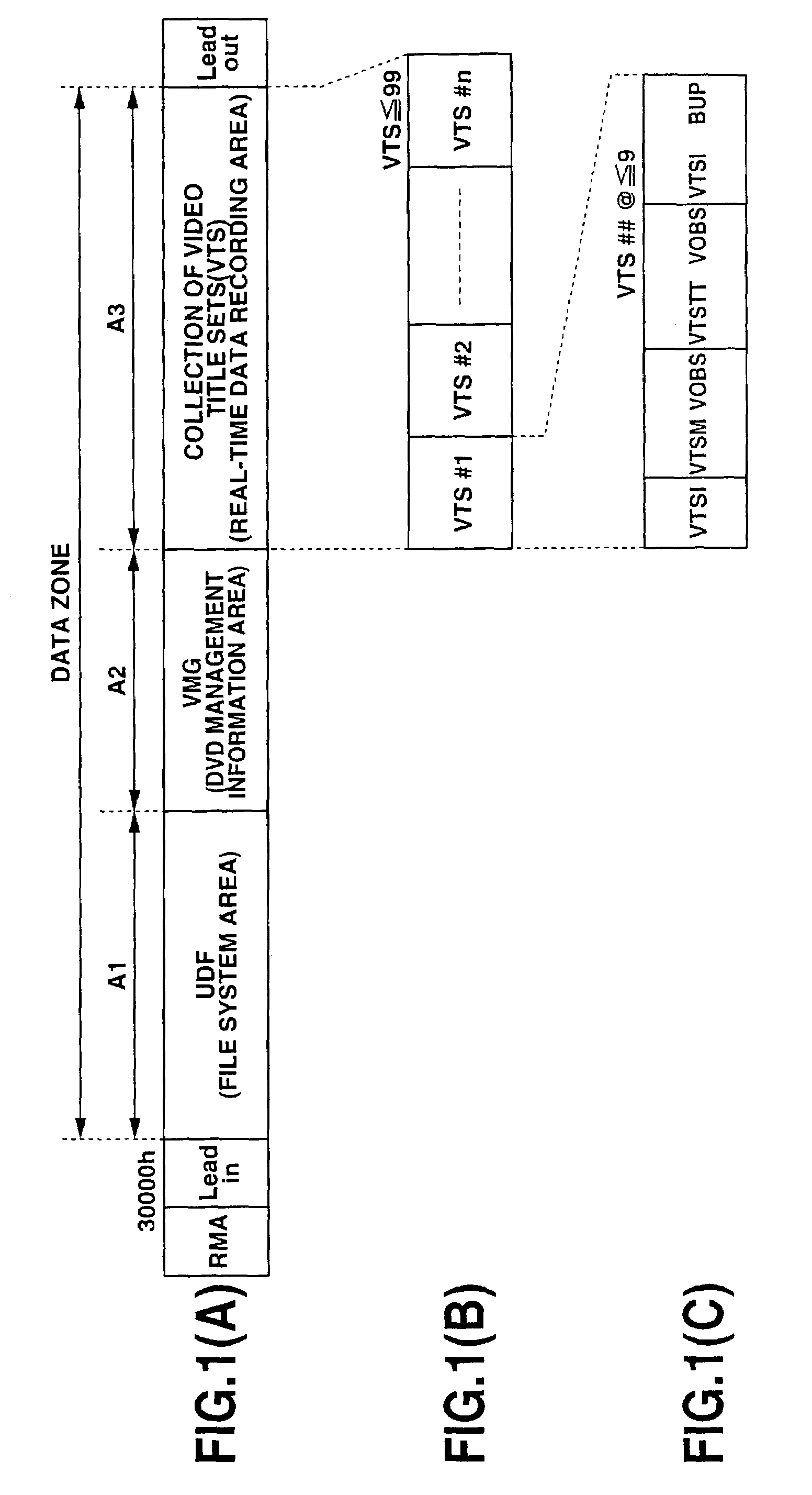 Recording method and apparatus, and recording medium