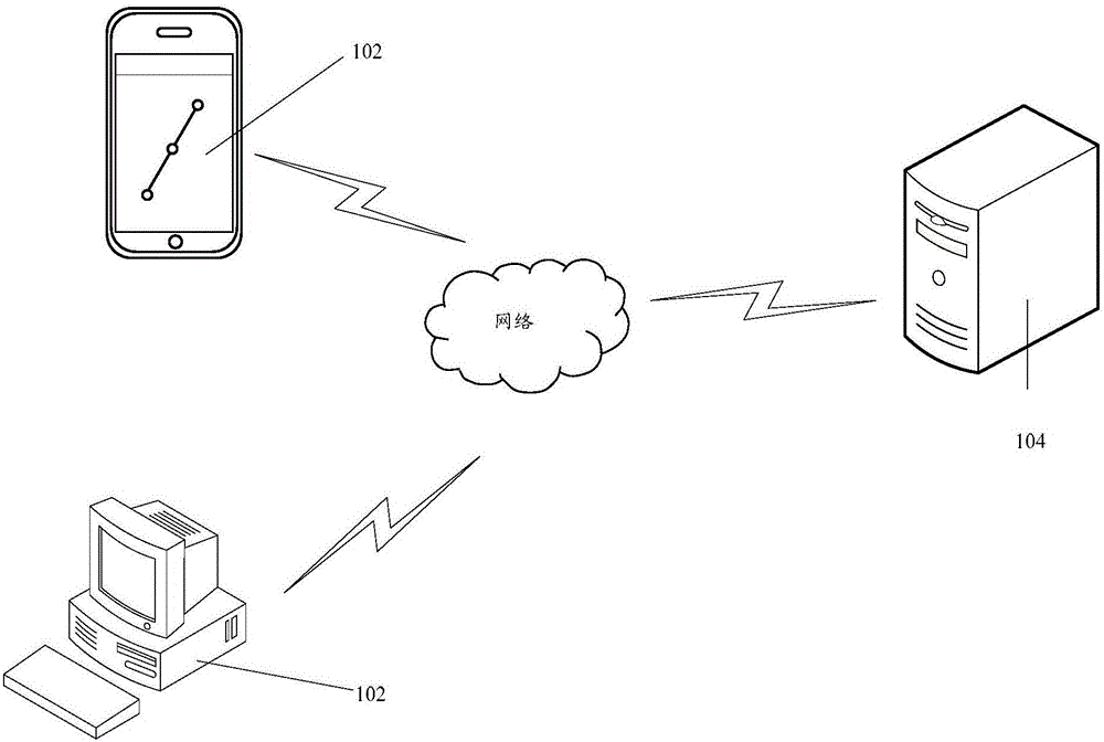 Information push method and device