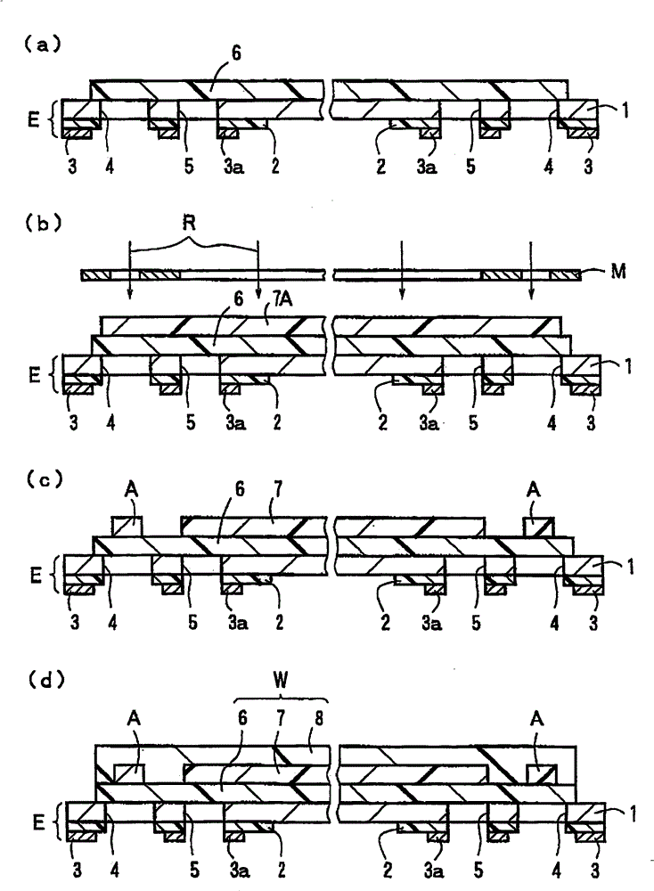 Manufacturing method of opto-electric hybrid board