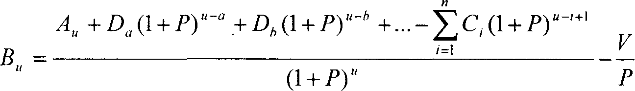 Method for dynamically metering dual price of woodland in different zone and different grade site