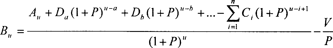 Method for dynamically metering dual price of woodland in different zone and different grade site