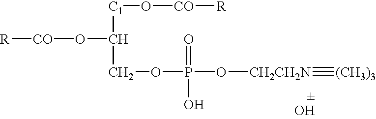 Biodegradable lubricants