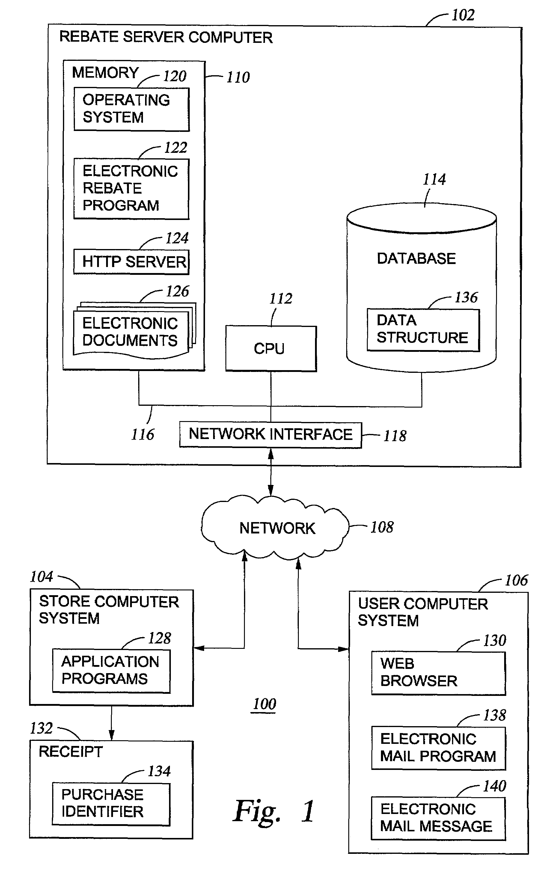 Method for processing electronic rebates