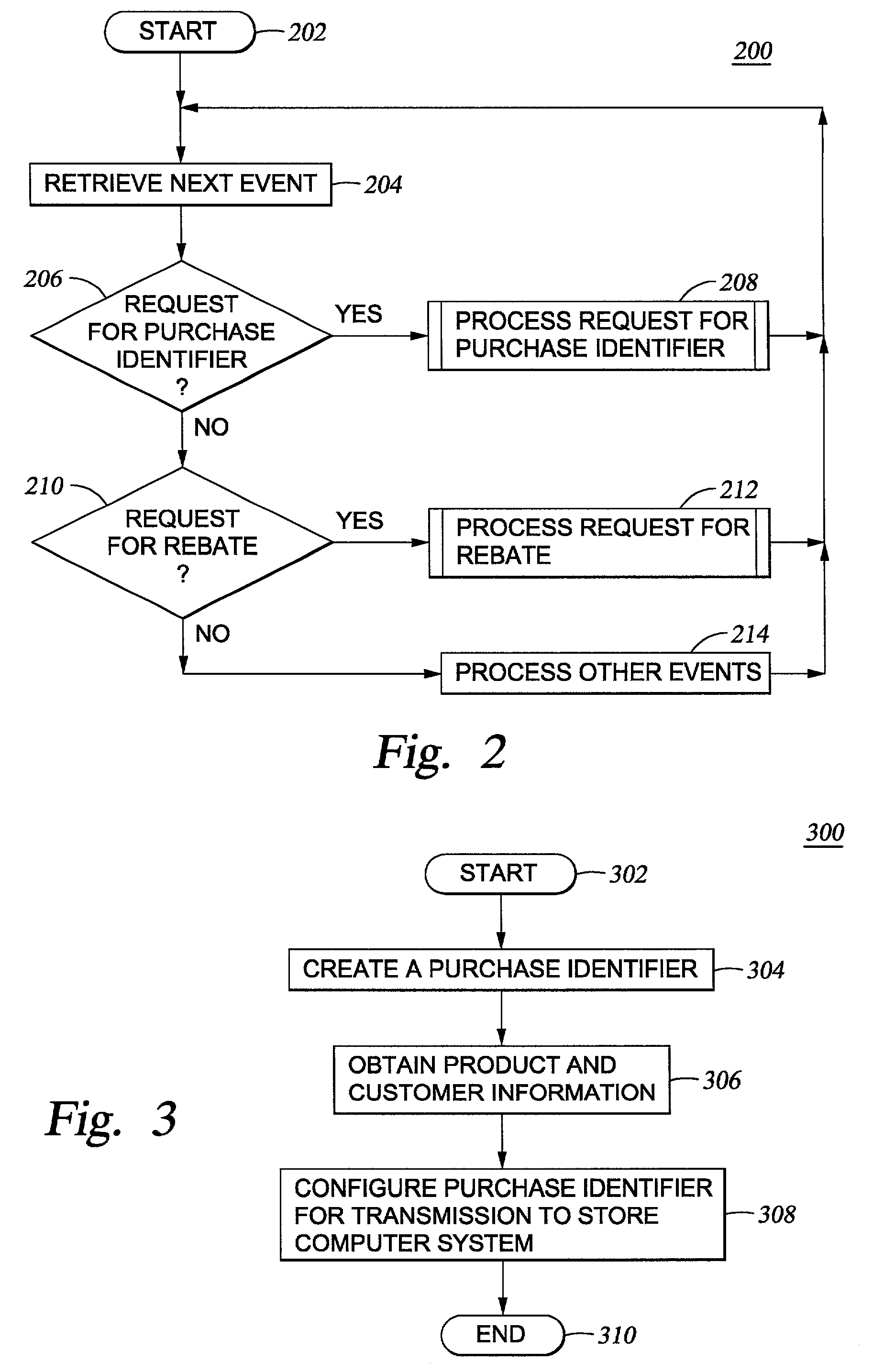 Method for processing electronic rebates