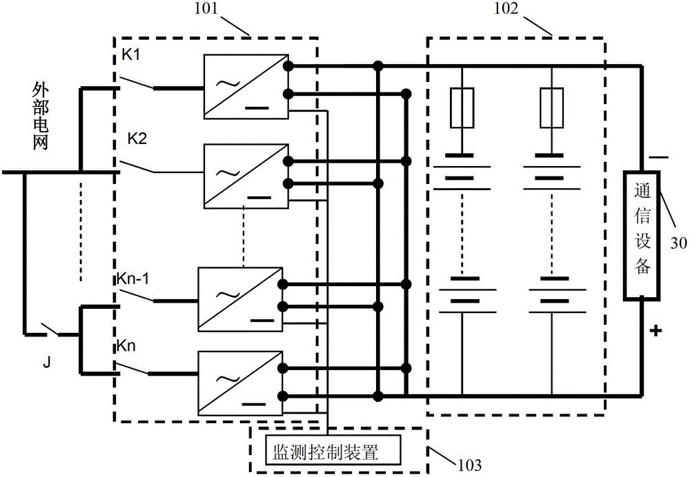 Intelligent power supply system of peak moving and valley filling