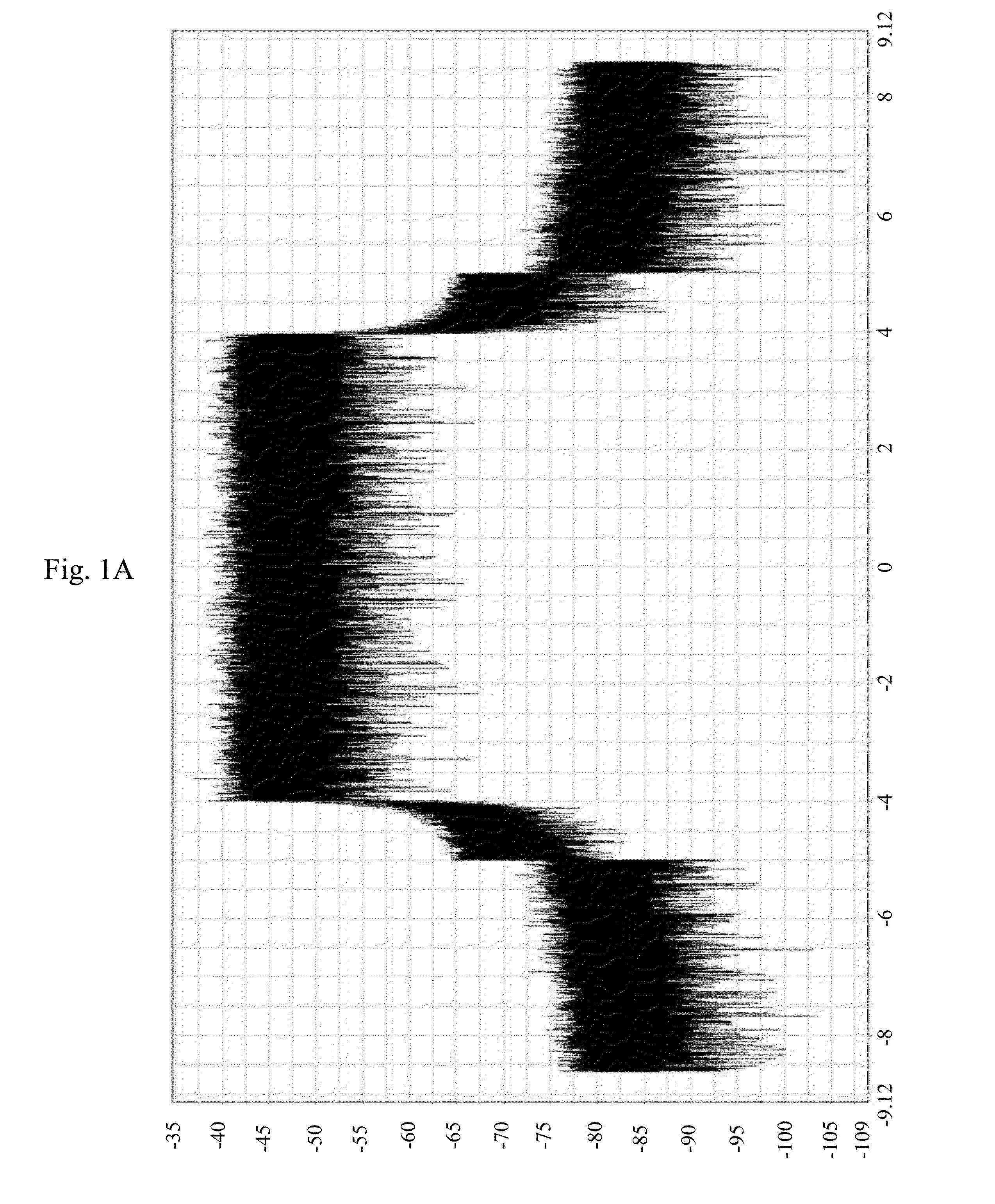 Pre-Distortion of an Optical Signal with Frequency Division Multiplexed Sub-Carriers