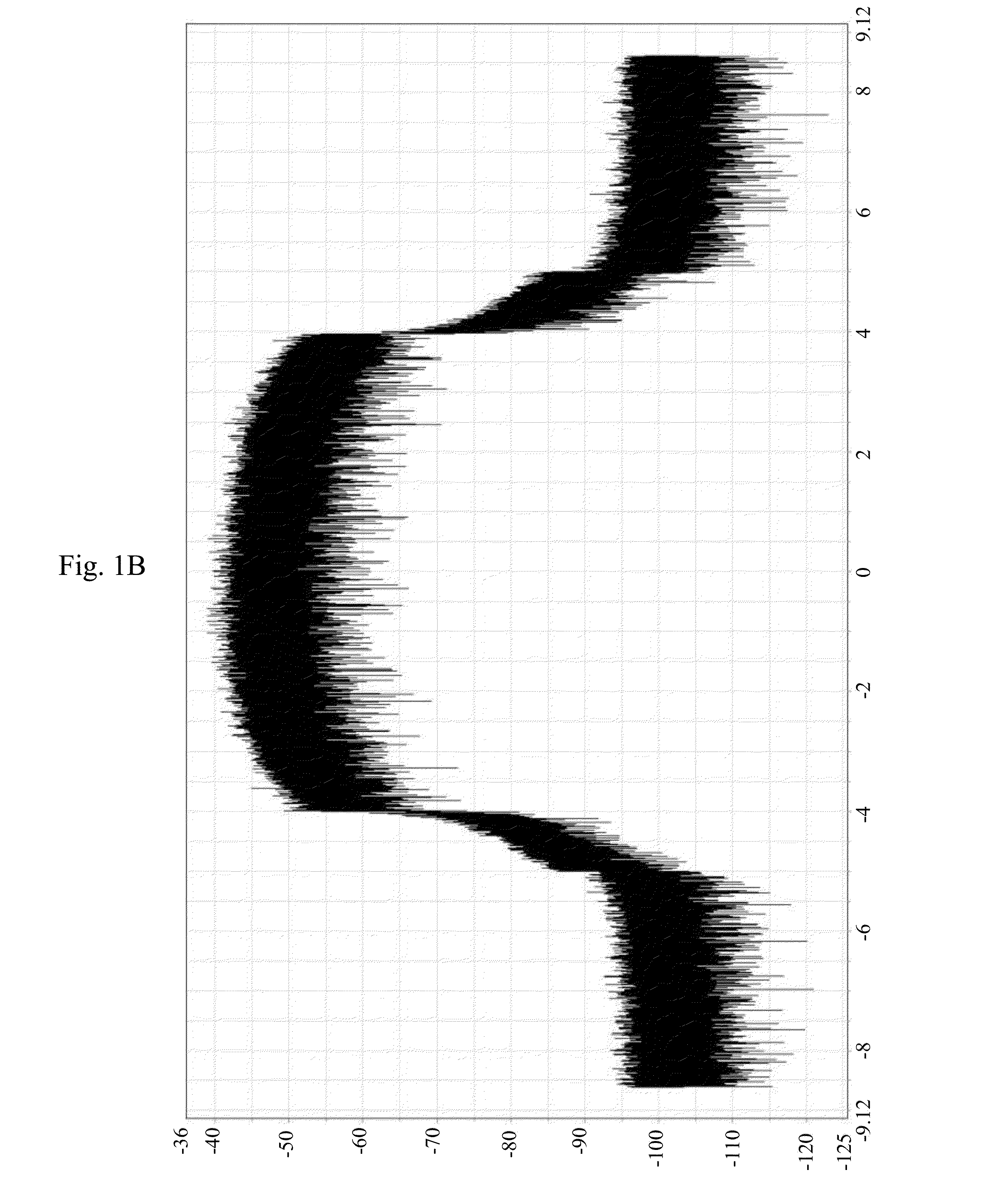 Pre-Distortion of an Optical Signal with Frequency Division Multiplexed Sub-Carriers