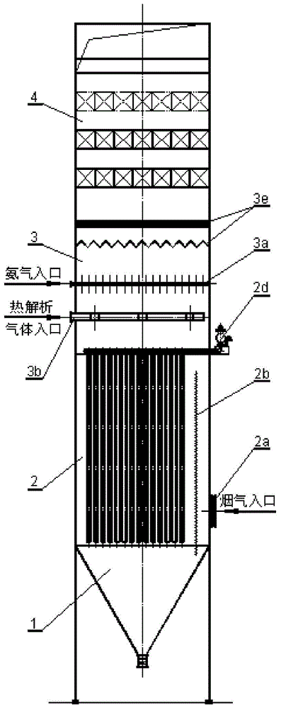 Medium and low temperature denitration, dedusting and thermo-analysis integrated method and device