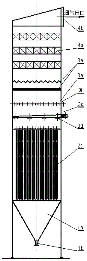 Medium and low temperature denitration, dedusting and thermo-analysis integrated method and device