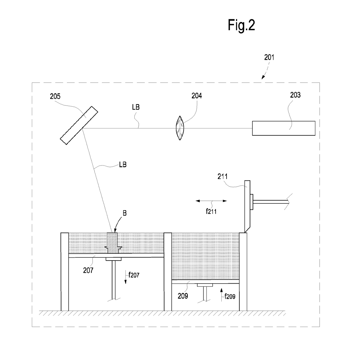 Method for manufacturing machine components by additive manufacturing