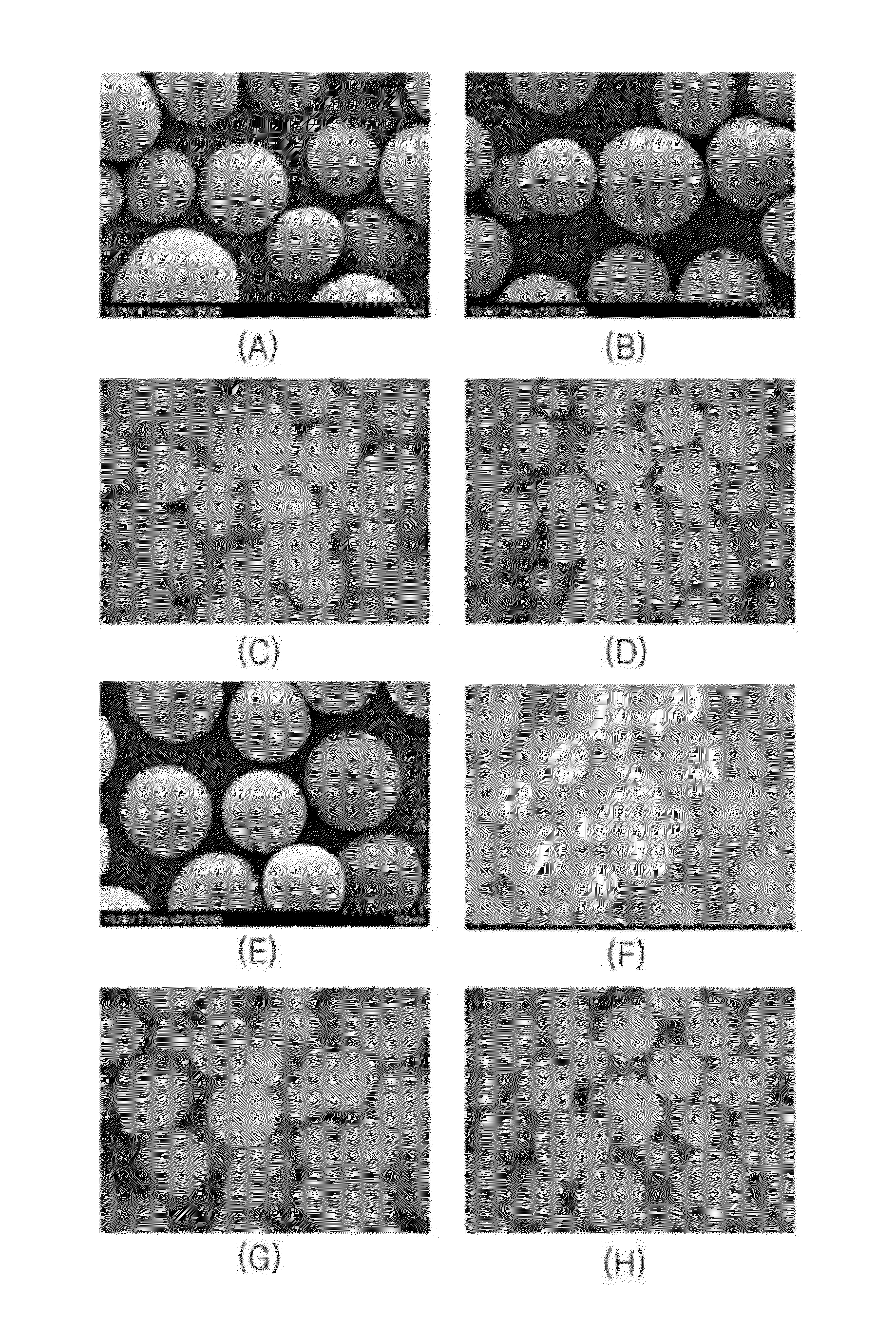 Carbon dioxide absorbent for exhaust gas, and preparation method thereof