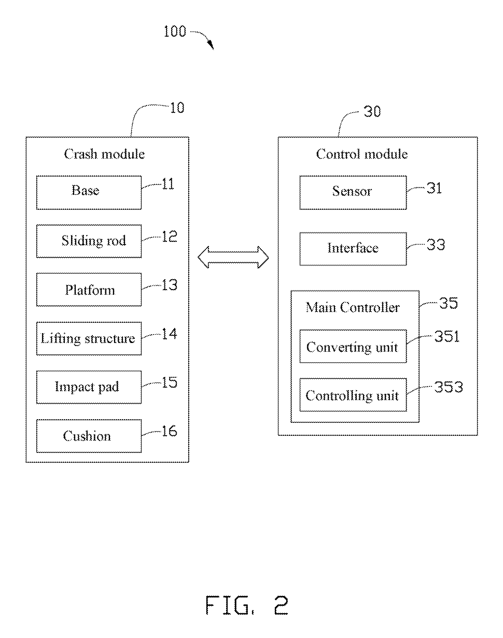 Shock and impact testing device and method