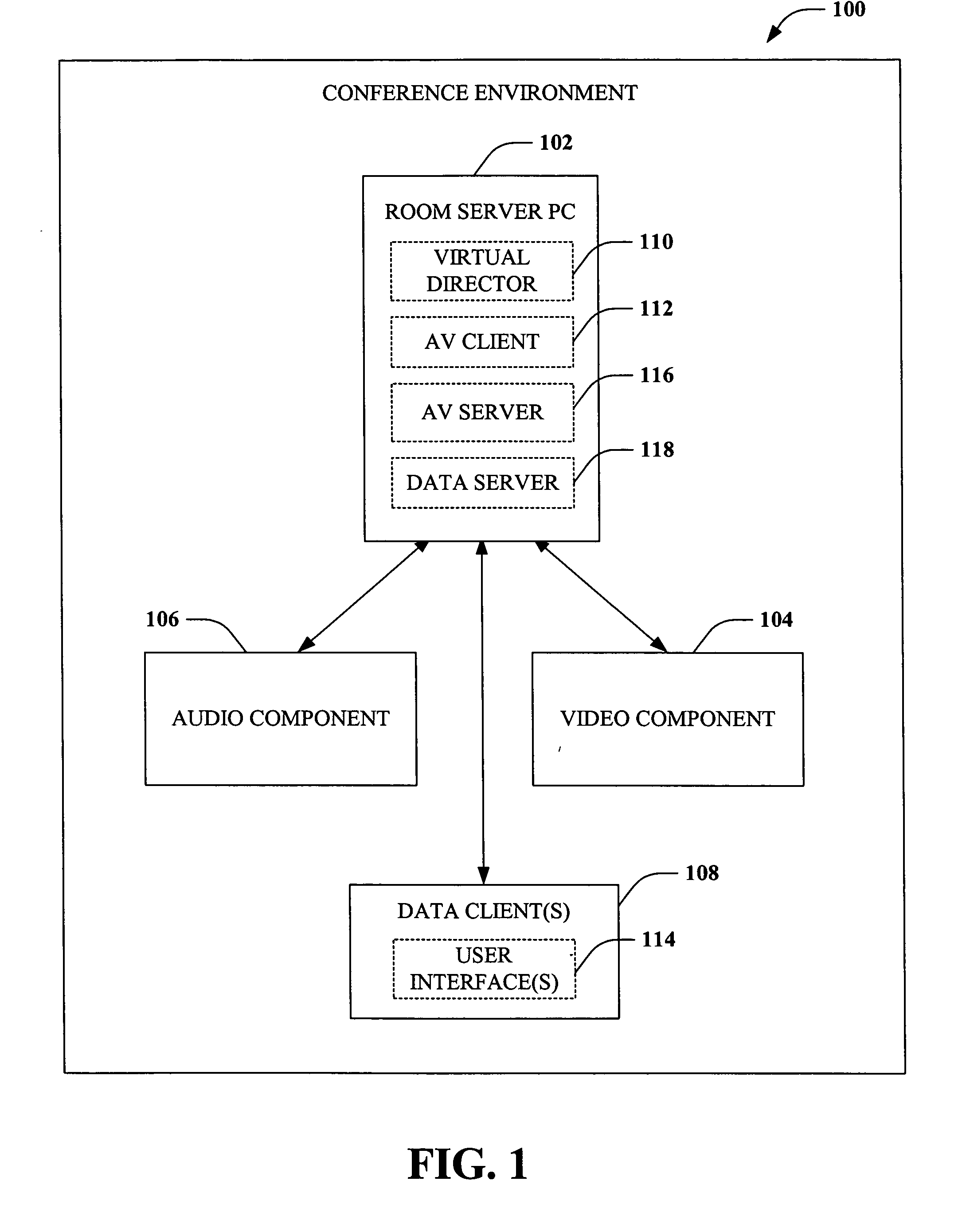 Systems and methods for novel real-time audio-visual communication and data collaboration