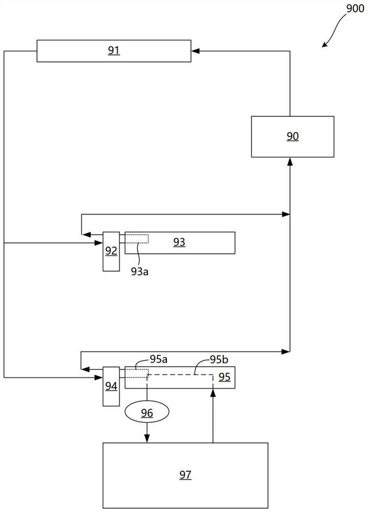 Electronic expansion valve, heat management assembly and automobile air conditioning system