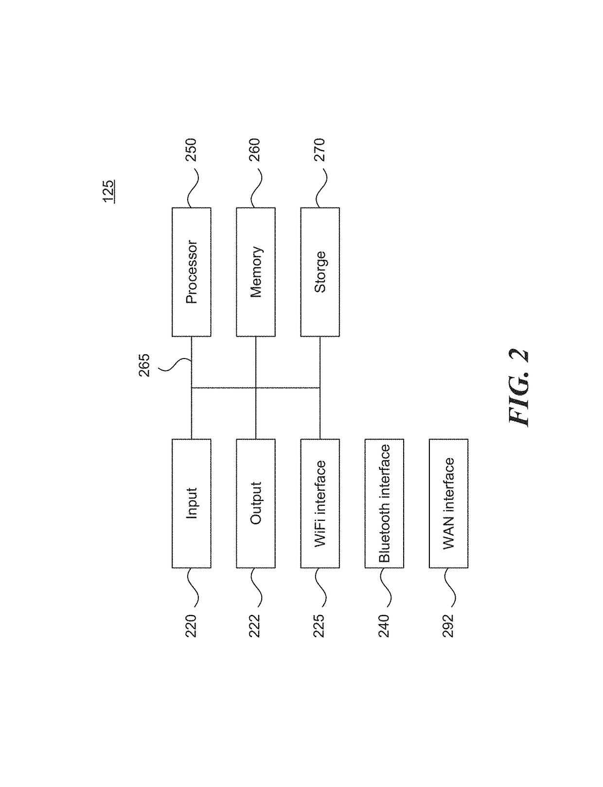 Location based wireless network optimization in embedded systems