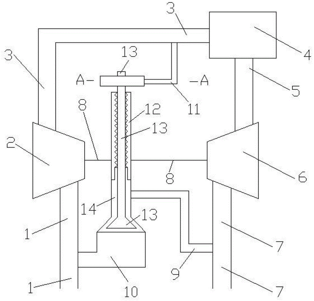 Pneumatic device with air inflow as air source