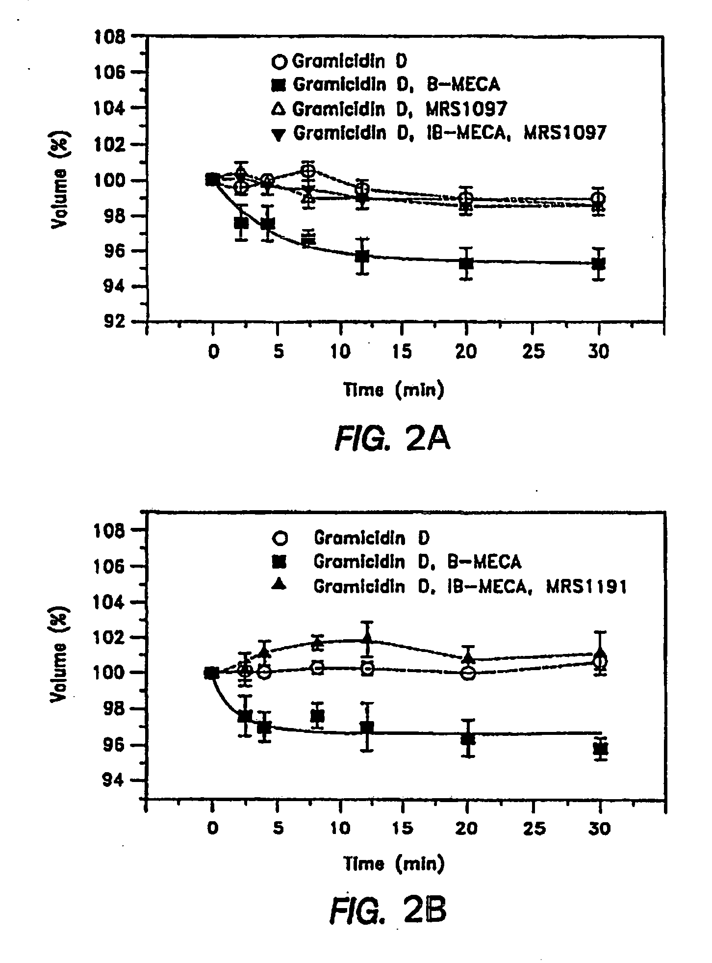 Effective delivery of cross-species a3 adenosine-receptor antagonists to reduce intraocular pressure