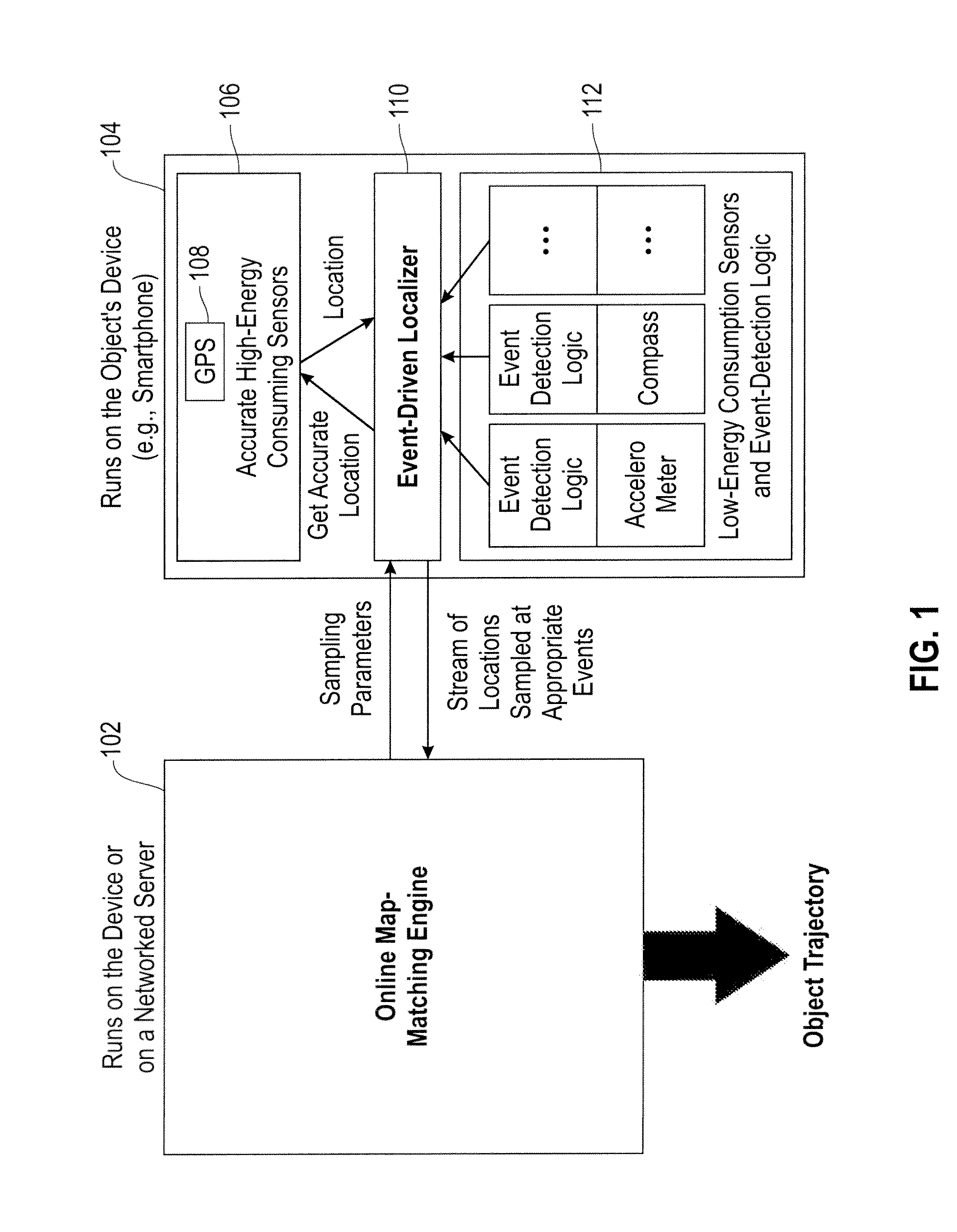 Event-Based Location Sampling for Map-Matching