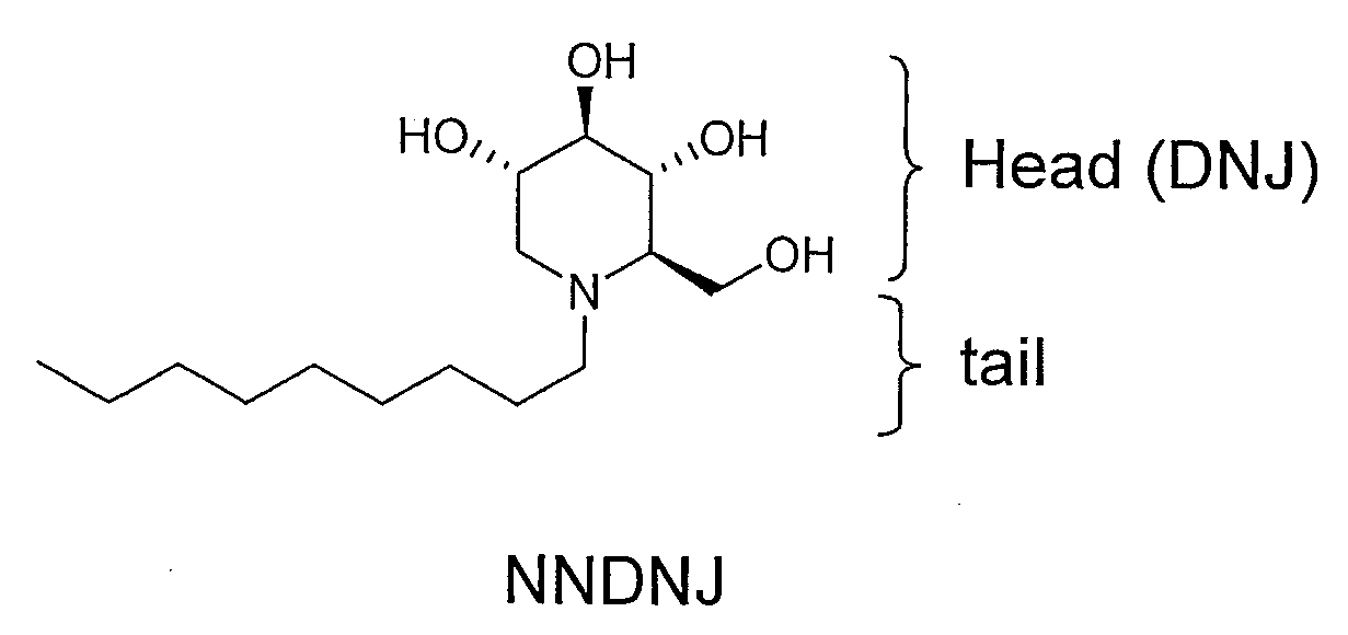 Iminosugar compounds with antiflavirus activity