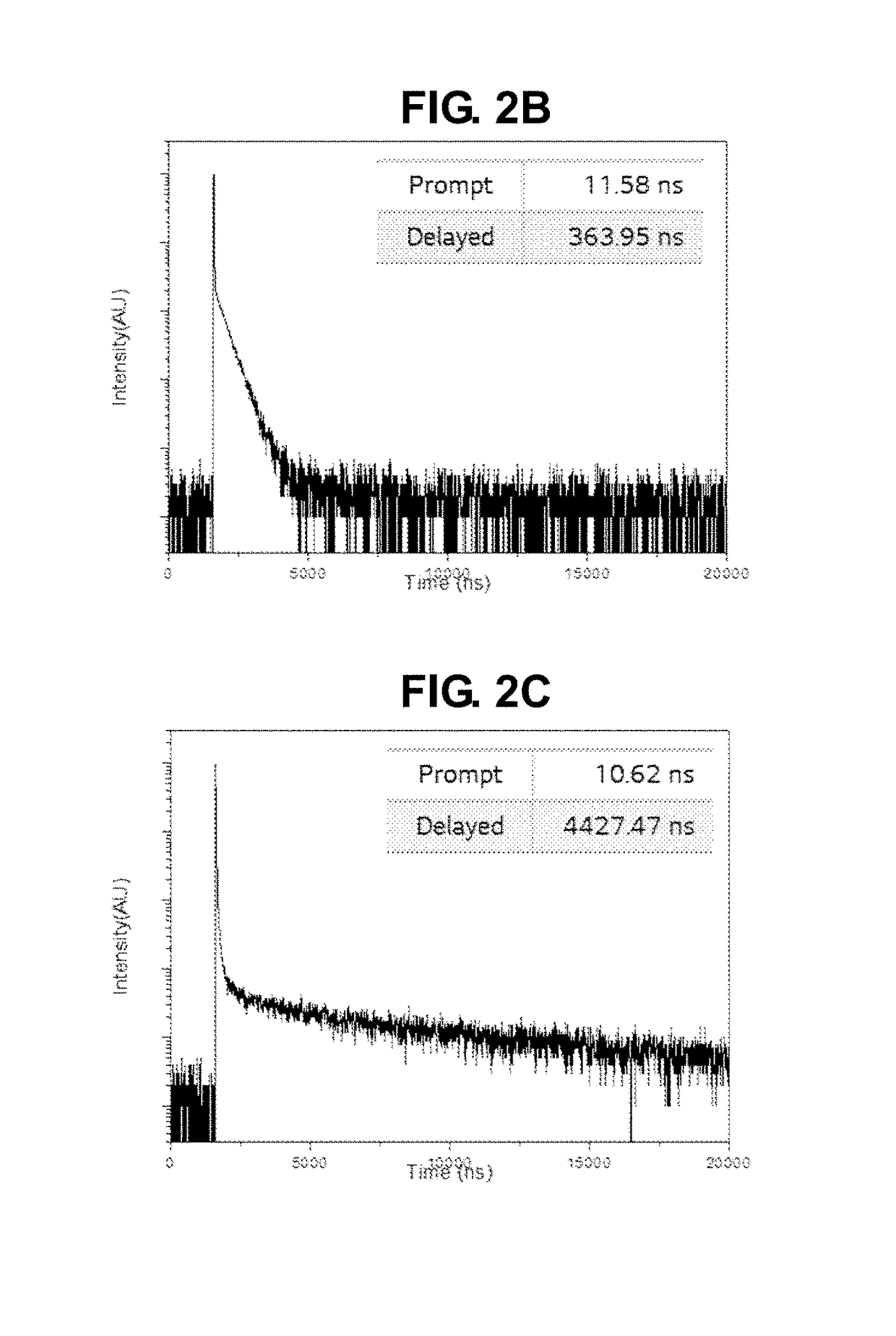 Delayed fluorescence compound, and organic light emitting diode and display device using the same