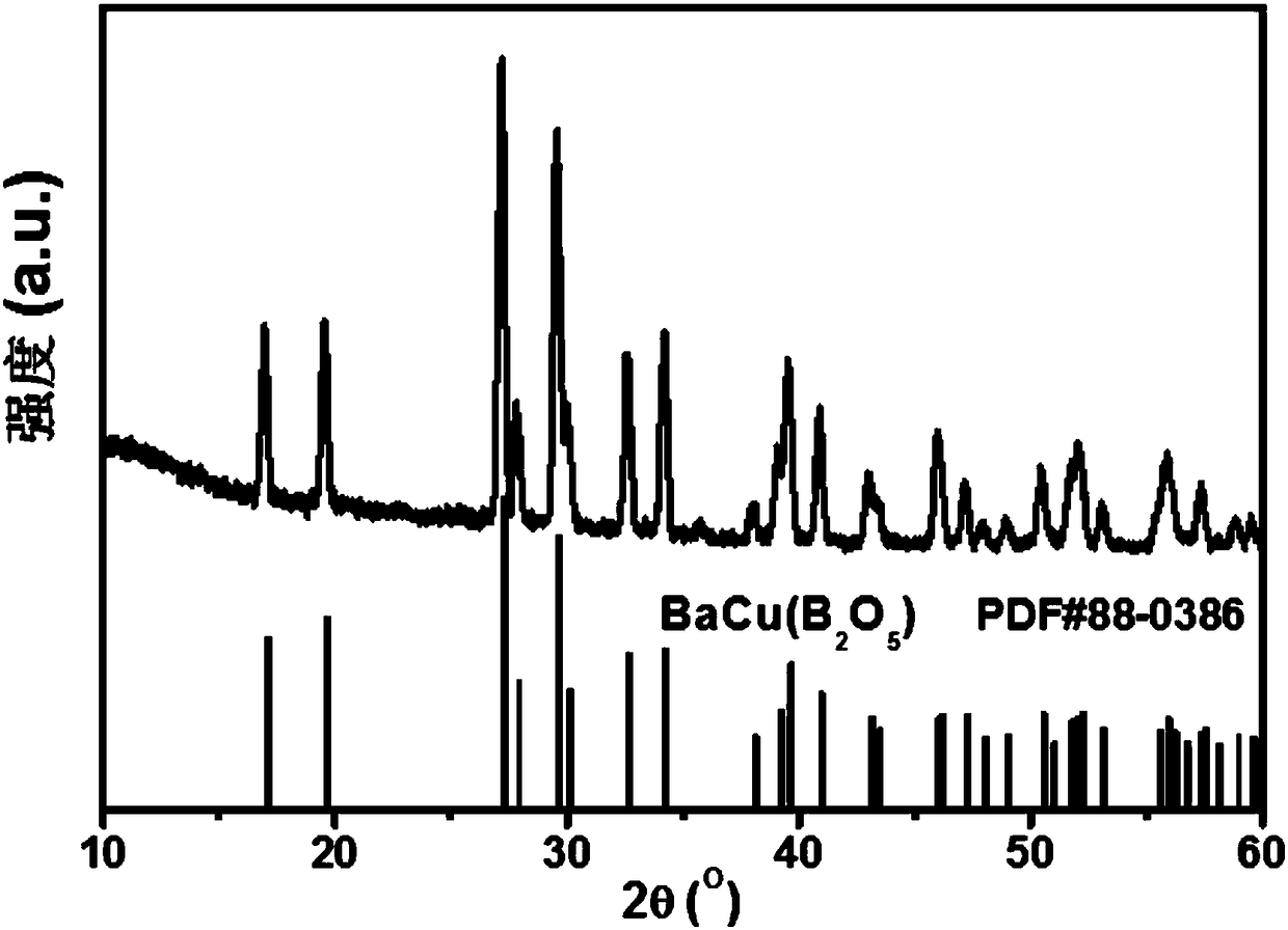 Low-dielectric constant low-loss low-temperature co-fired ceramic material and preparation method thereof