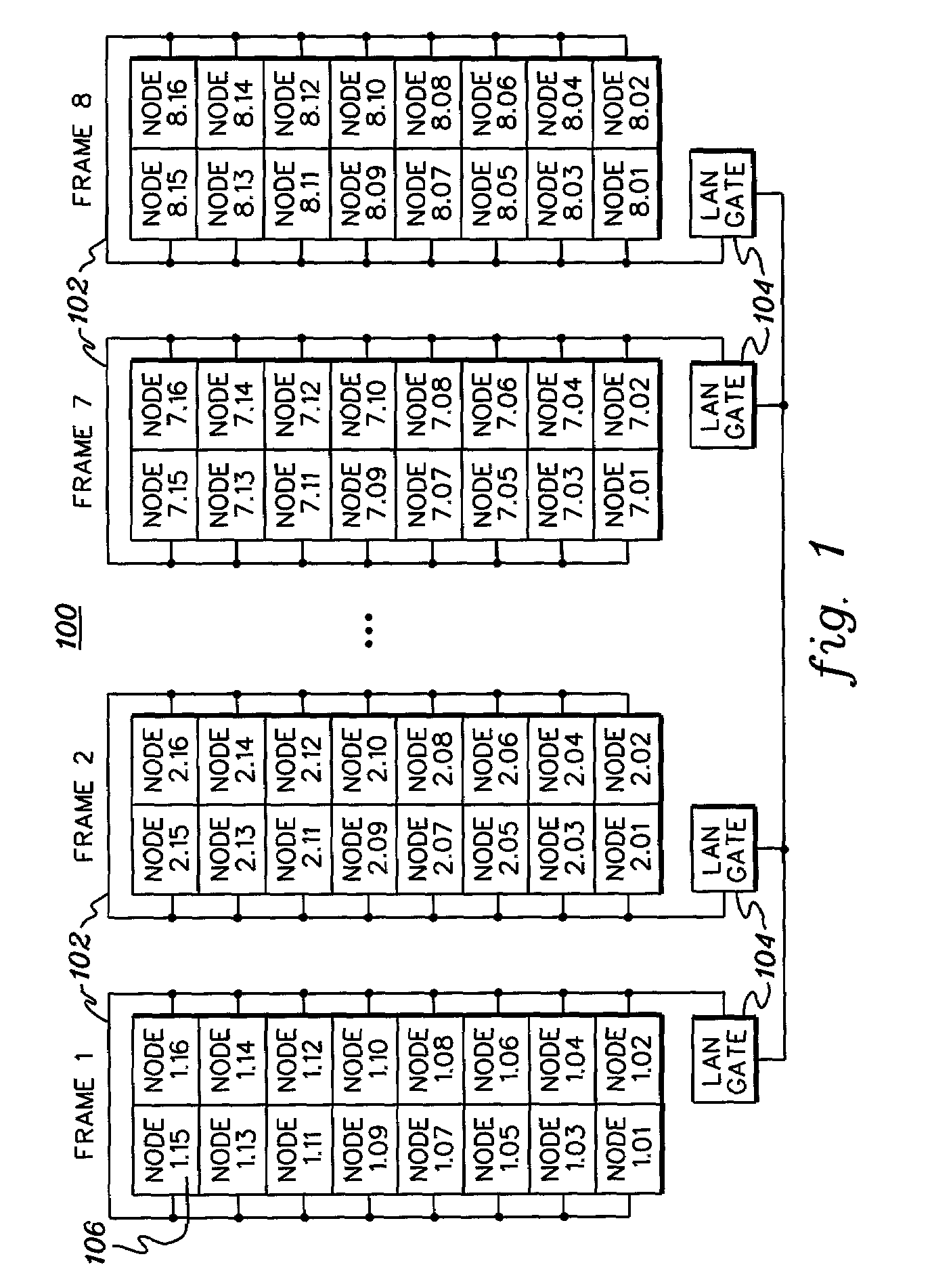 Partitioning a model into a plurality of independent partitions to be processed within a distributed environment