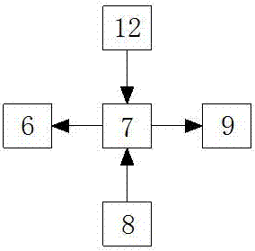 CCD detector for rice color selector