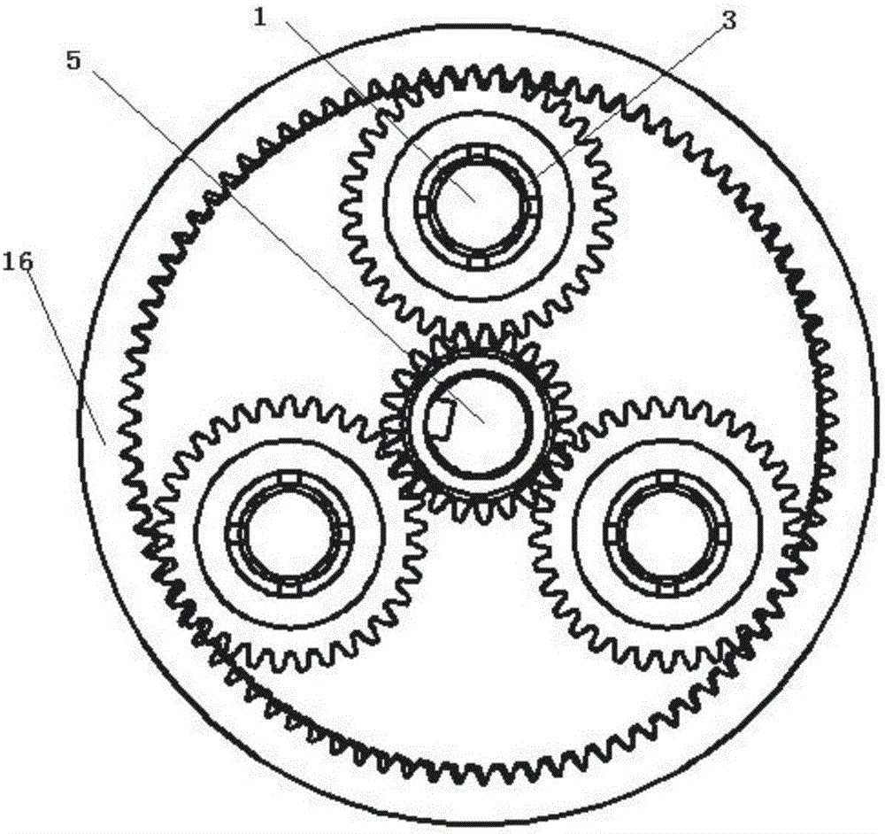 Elastic return-difference-free 3Z planetary reducer